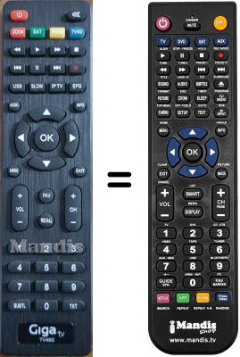 Replacement remote control Giga Tv TV46S