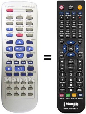Replacement remote control Vestel DVD-AV RECEIVER
