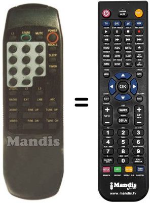 Gleichwertige Fernbedienung Fenner FSAT3