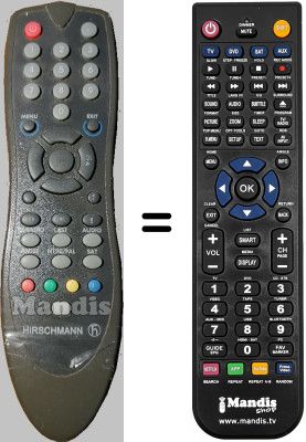 Replacement remote control Hirschmann CSR422CWCI