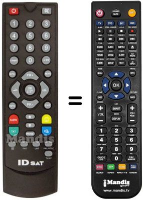 Replacement remote control ID Sat TR3006 (ver. 2)