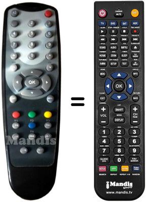 Gleichwertige Fernbedienung Metronic TWINBOX-441325