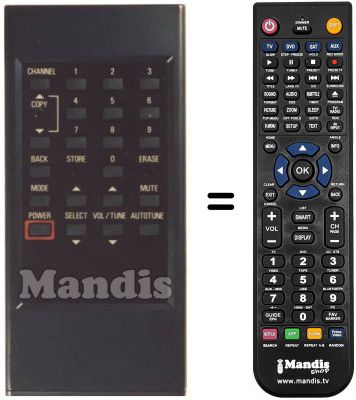 Gleichwertige Fernbedienung EMME ESSE NORTHSAT200