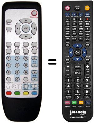 Replacement remote control Telesystem TS7.7DT