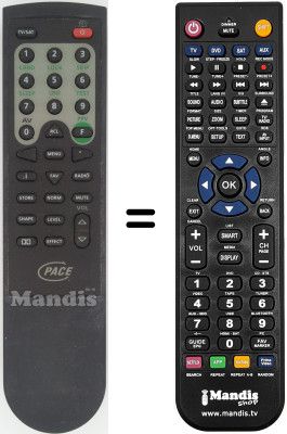 Gleichwertige Fernbedienung RC10