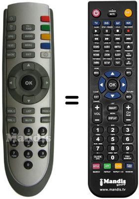 Gleichwertige Fernbedienung Zodiac DZR1800 DTT