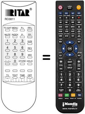 Replacement remote control RC0811