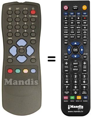 Replacement remote control RC1112905 / 00