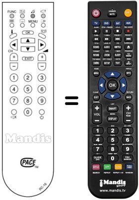 Gleichwertige Fernbedienung RC16