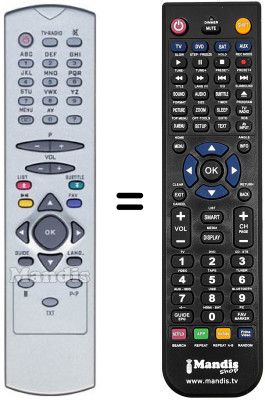 Gleichwertige Fernbedienung Inno Hit IH945T