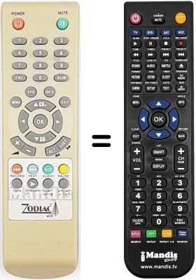 Gleichwertige Fernbedienung Zodiac DZR-10 DTT