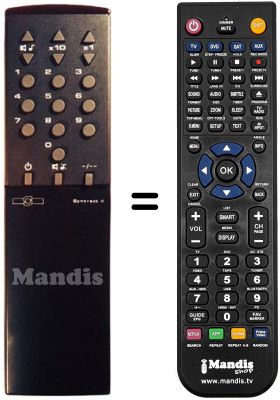 Replacement remote control SYNTRACK SYNTRACKII