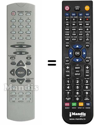 Replacement remote control Seg BAHAMAS