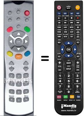 Gleichwertige Fernbedienung Siemens GIGASETM350C