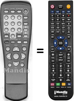 Replacement remote control SIGMA 600