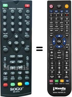 Replacement remote control Sogo SS-4410