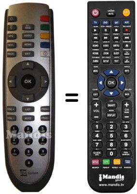 Replacement remote control Telesystem TS7.4DT