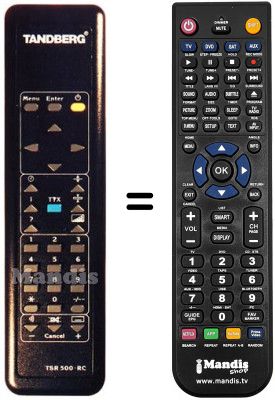 Replacement remote control Tandberg TSR660