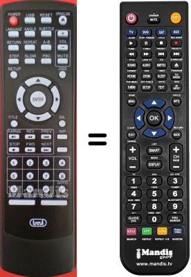 Replacement remote control Trevi 9412