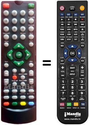 Replacement remote control Trevi HD3385TT