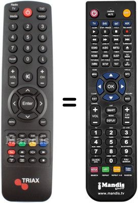 Gleichwertige Fernbedienung TR112