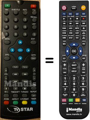 Replacement remote control TV Star T2516HDUSBPVR