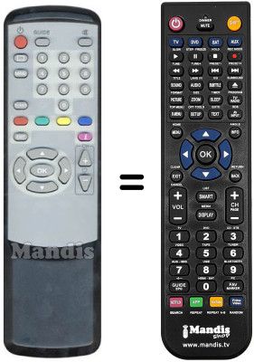 Gleichwertige Fernbedienung Metronic REMCON083