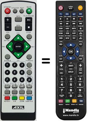 Gleichwertige Fernbedienung Metronic PLAYER USB [ ZAP BOX ] 441540