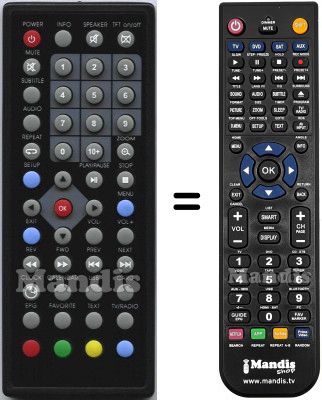 Gleichwertige Fernbedienung HVS57569