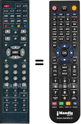 Gleichwertige Fernbedienung HVS57691