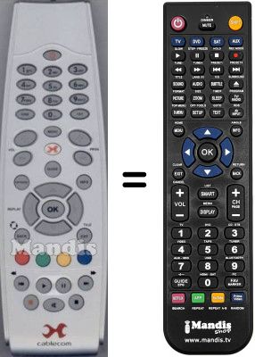 Gleichwertige Fernbedienung Adb SEC15016W