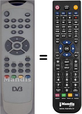 Gleichwertige Fernbedienung WHV12302W