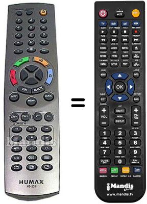 Gleichwertige Fernbedienung Humax SEC3223W