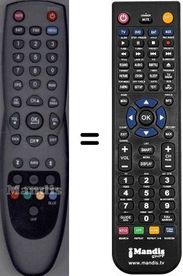 Gleichwertige Fernbedienung SUNNY WHV3184W