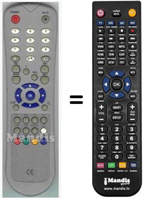 Gleichwertige Fernbedienung HVS53543