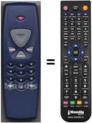 Replacement remote control Nokia HVS53549