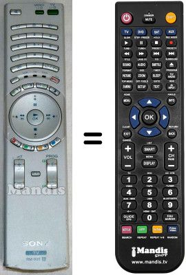 Replacement remote control Sony SEC0871