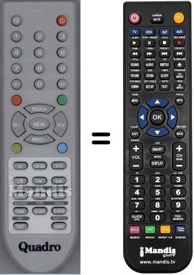 Gleichwertige Fernbedienung WHV3989