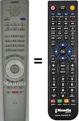 Replacement remote control Loewe SEC0645