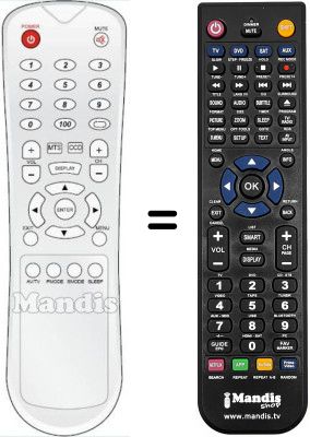 Gleichwertige Fernbedienung Blusens SEC14381