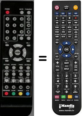 Gleichwertige Fernbedienung Prosonic SEC14271