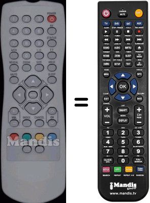 Gleichwertige Fernbedienung Goodmans SEC15383