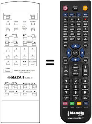 Replacement remote control WHV7027