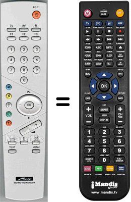 Gleichwertige Fernbedienung Metz WHV15335