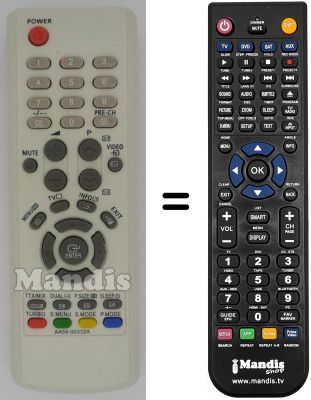 Replacement remote control SEC3204 Replacement remote control SEC3204