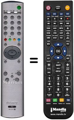 Replacement remote control SEC3330