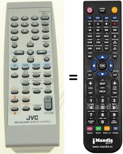 Replacement remote control JVC RMSUXJ60R
