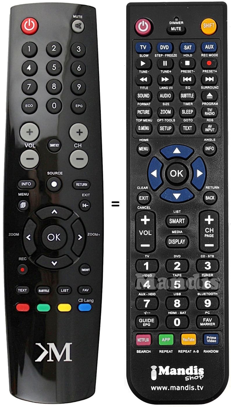 Replacement remote control Kruger & Metz KM0232-T3