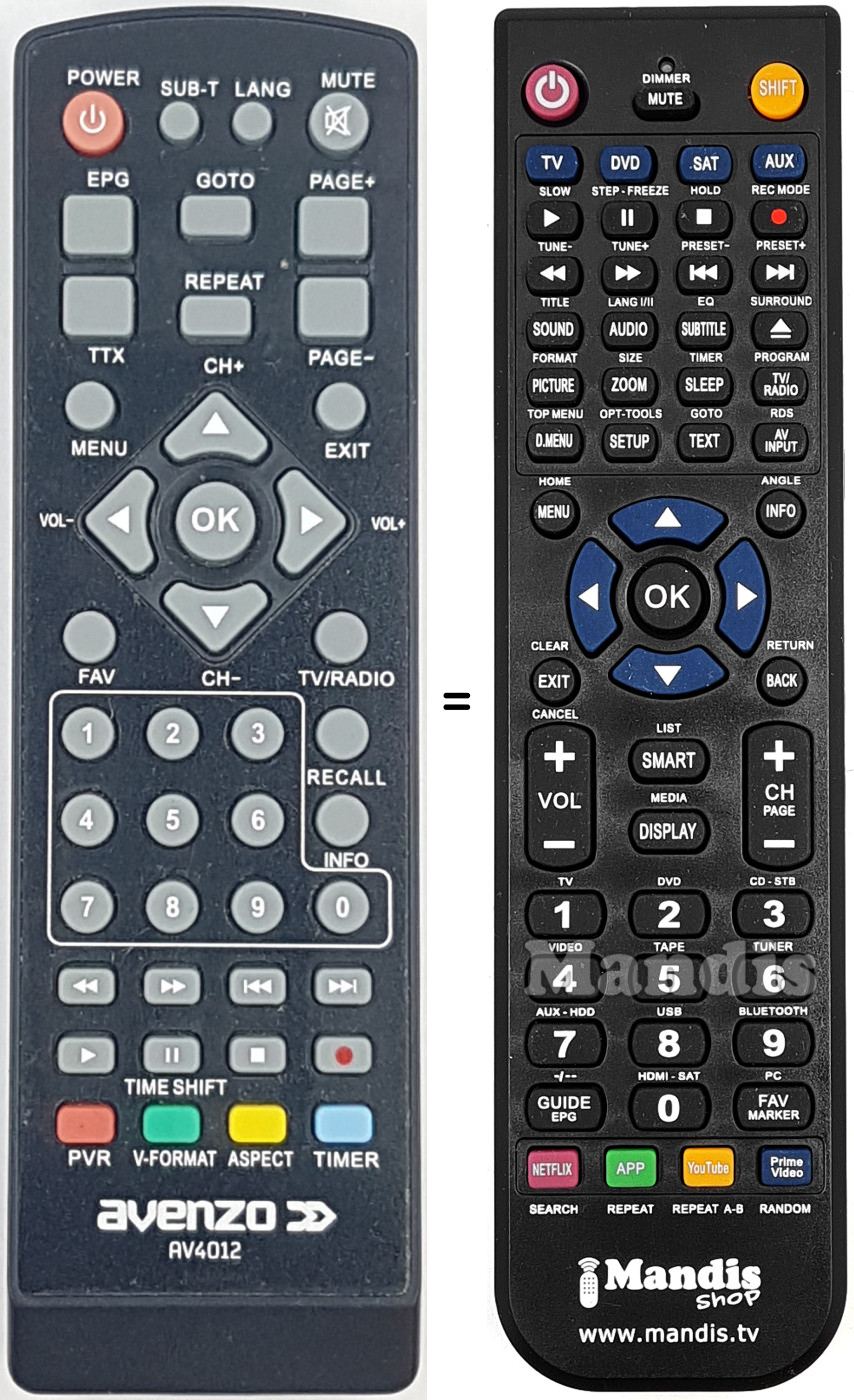 Replacement remote control AV4012