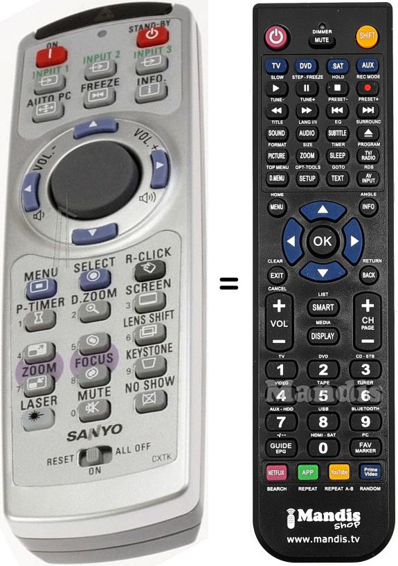Replacement remote control Sanyo PLC-XT35